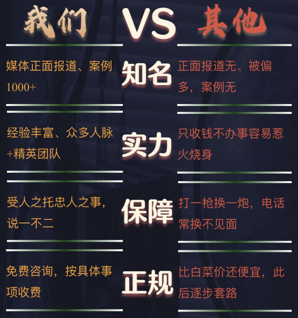 翁牛特旗私家调查公司的费用是多少